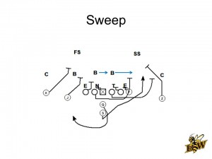 Slide14