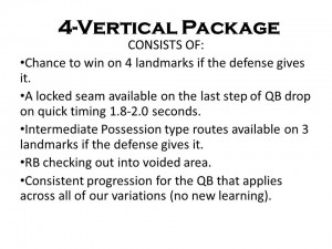 4-Vertical Package