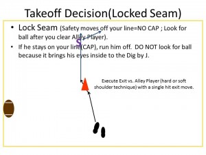 Slide2