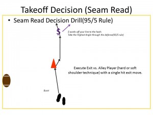Slide3