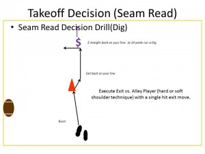 Slide4