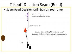 Slide6