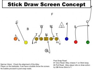 Stick Draw
