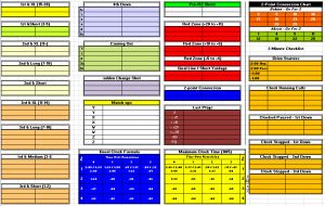 Back Side Play Call Sheet