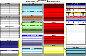 Front Side Play Call Sheet