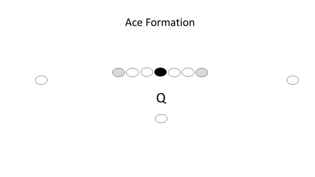 hancock-ace2