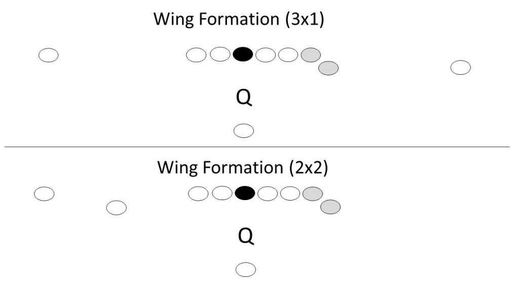 hancockWing