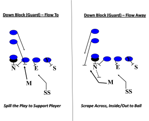 diagram pic 1