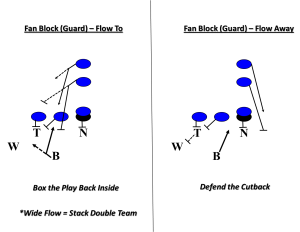 diagram pic 2