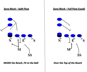 diagram pic 3