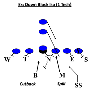 diagram pic 4