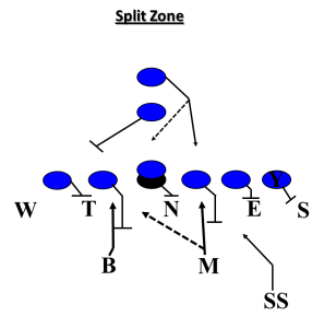 diagram pic 5