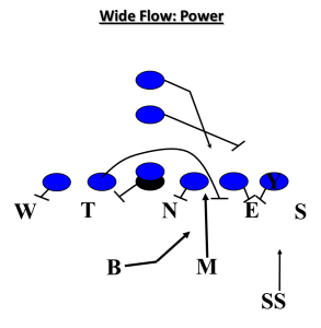 diagram pic 6