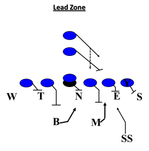 diagram pic 7