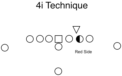 4i red side