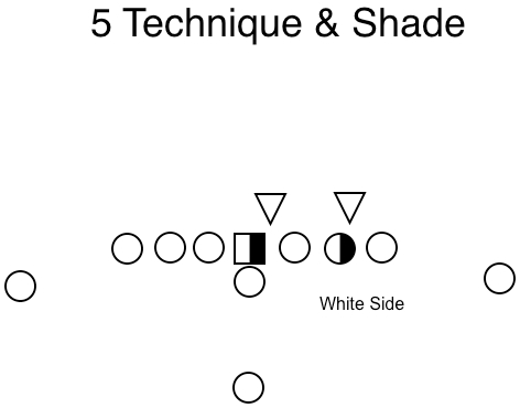 5tech and shade white