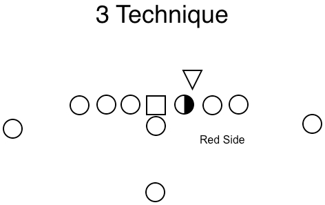 Red side 3 tech