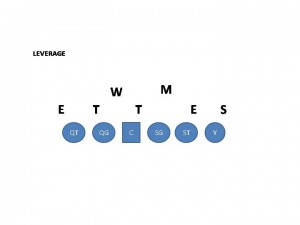 Slide3