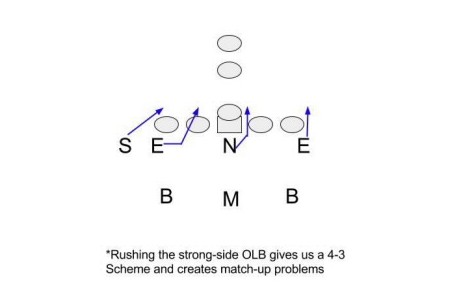 stack11