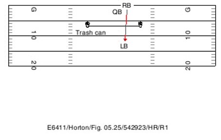 complete-running-backdiagram